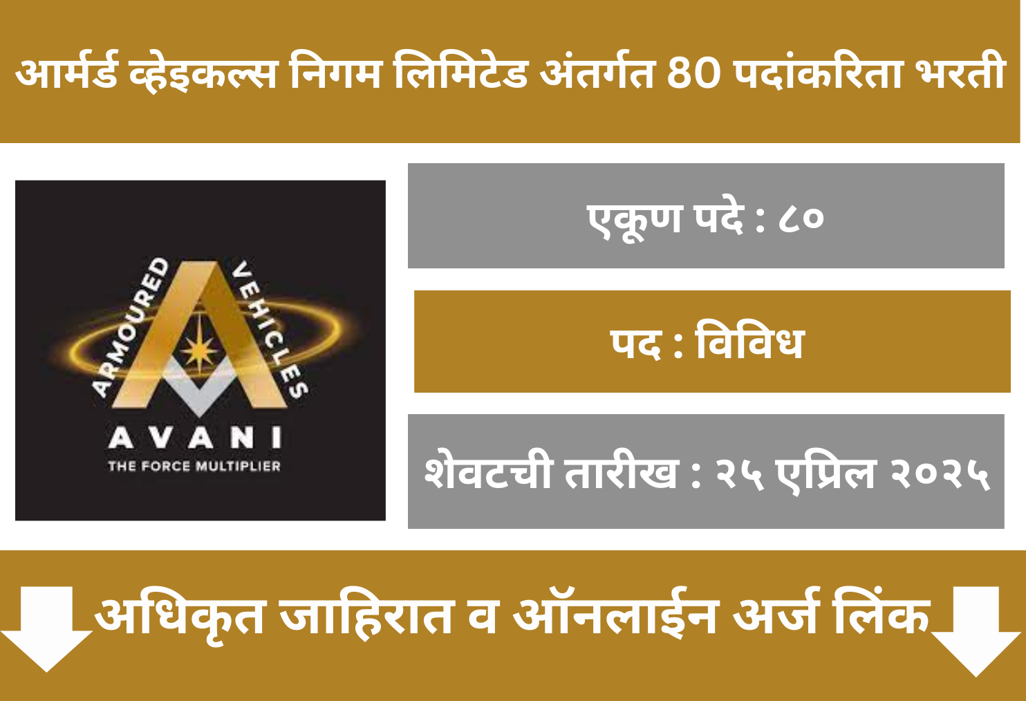AVNL Offline Application 2025