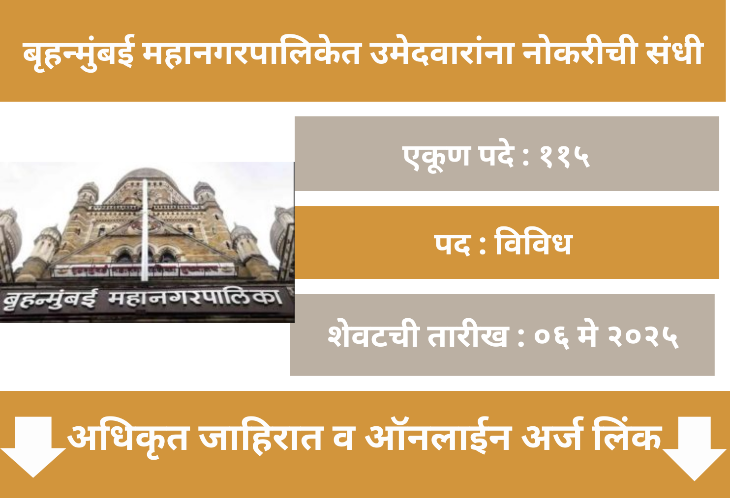  BMC Recruitment 2025 