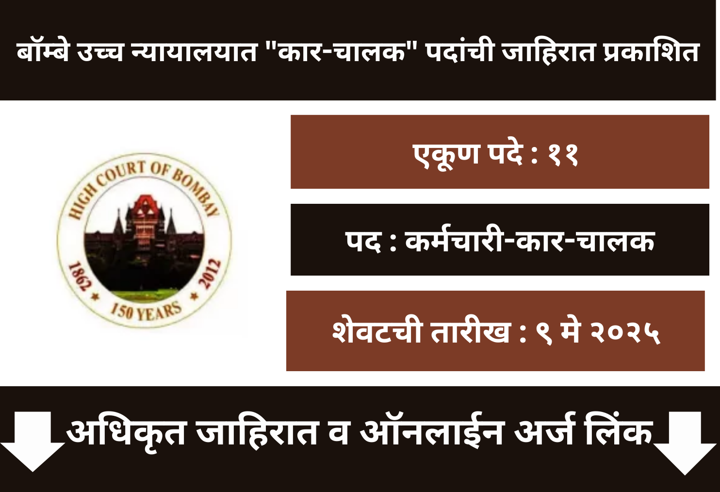 Bombay High Court Offline Application 2025