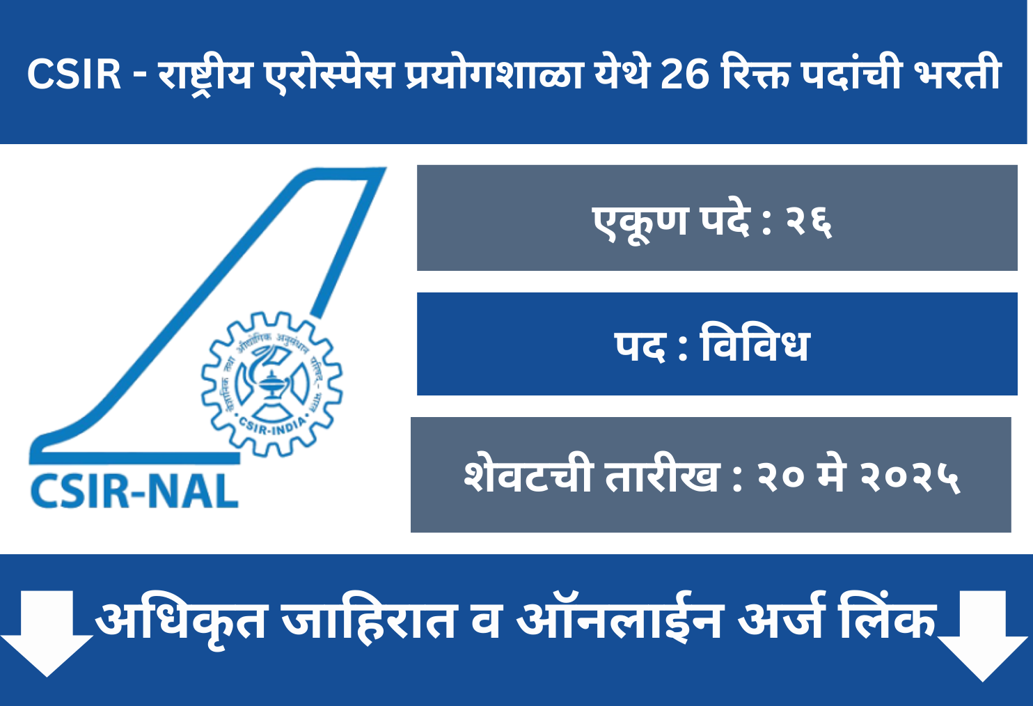 CSIR NAL Recruitment 2025