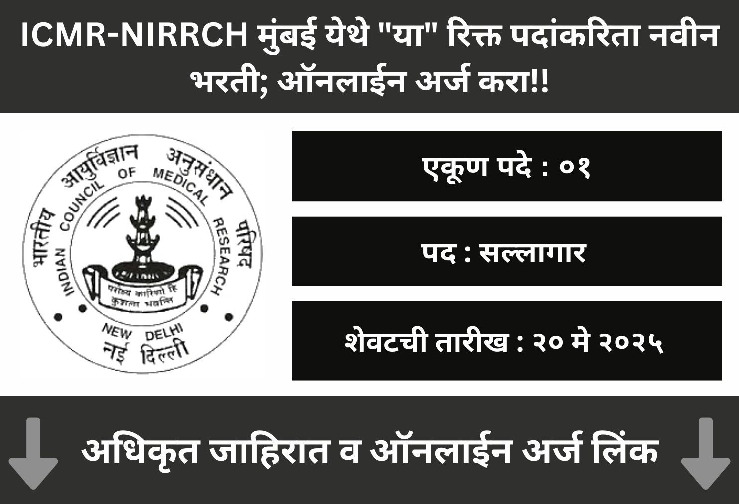 NIRRCH Recruitment 2025