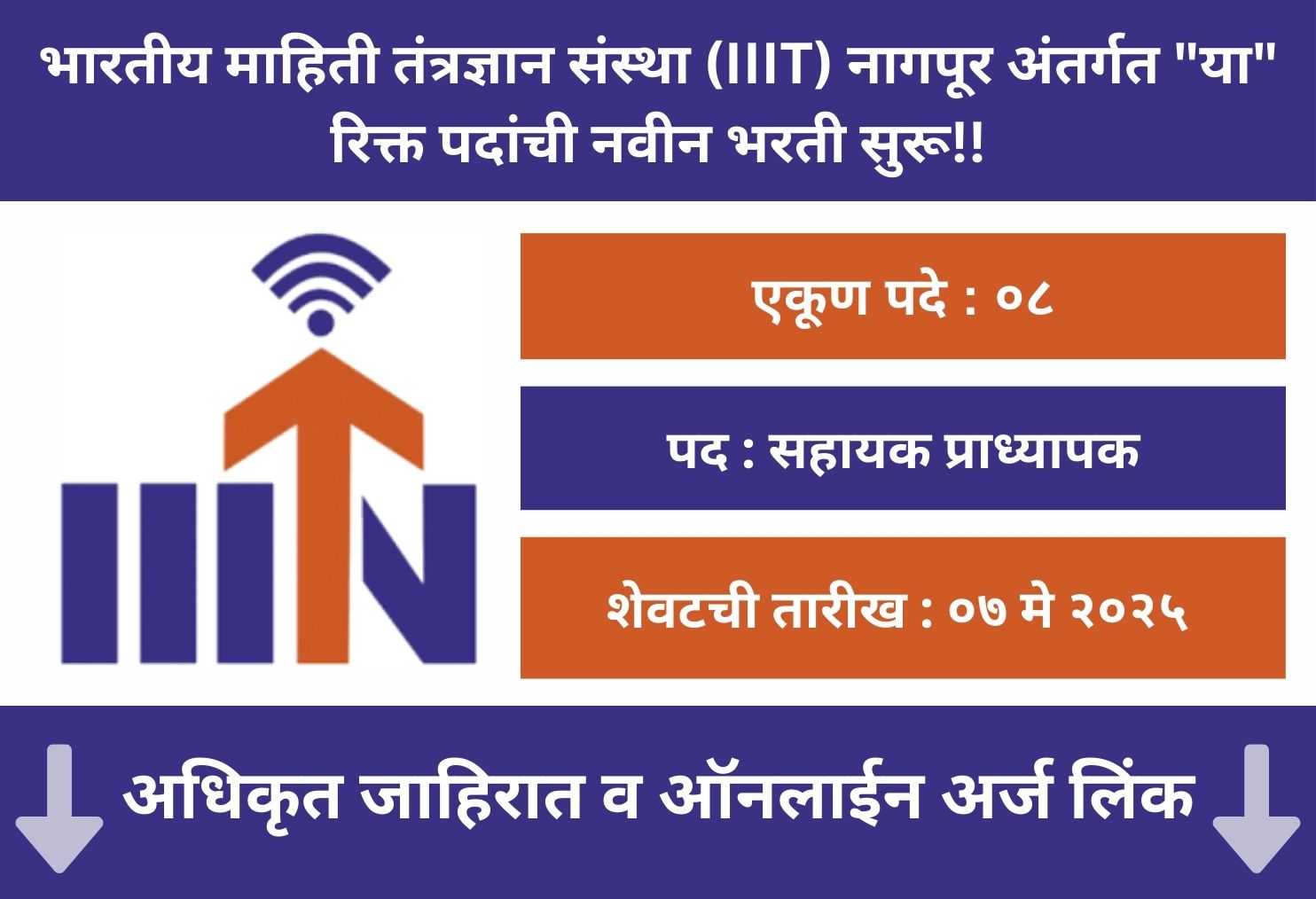 IIIT Nagpur Recruitment 2025
