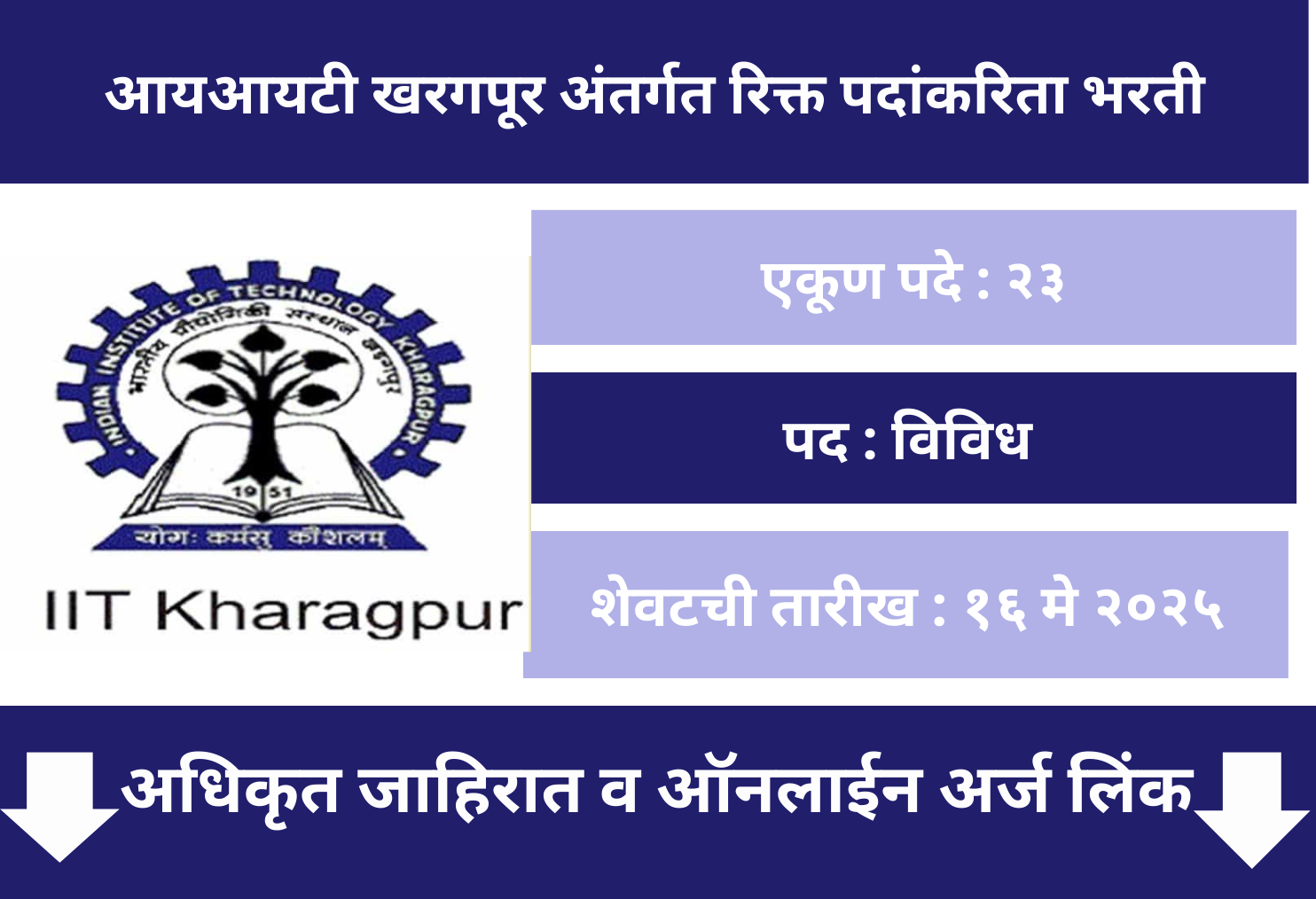 IIT Kharagpur Online Application 2025