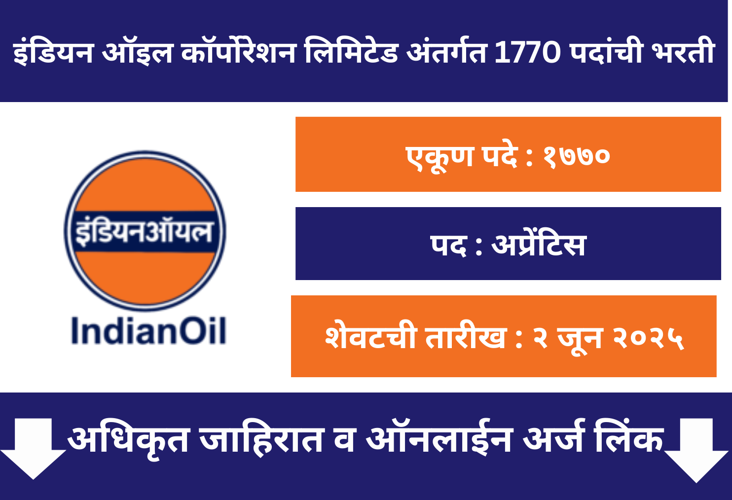 IOCL Online Application 2025
