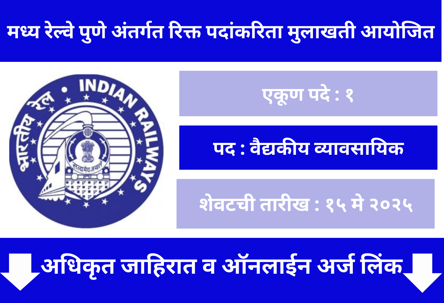 Central Railway Recruitment 2025
