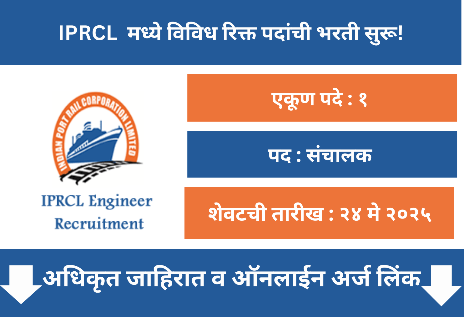 IPRCL Offline Application 2025