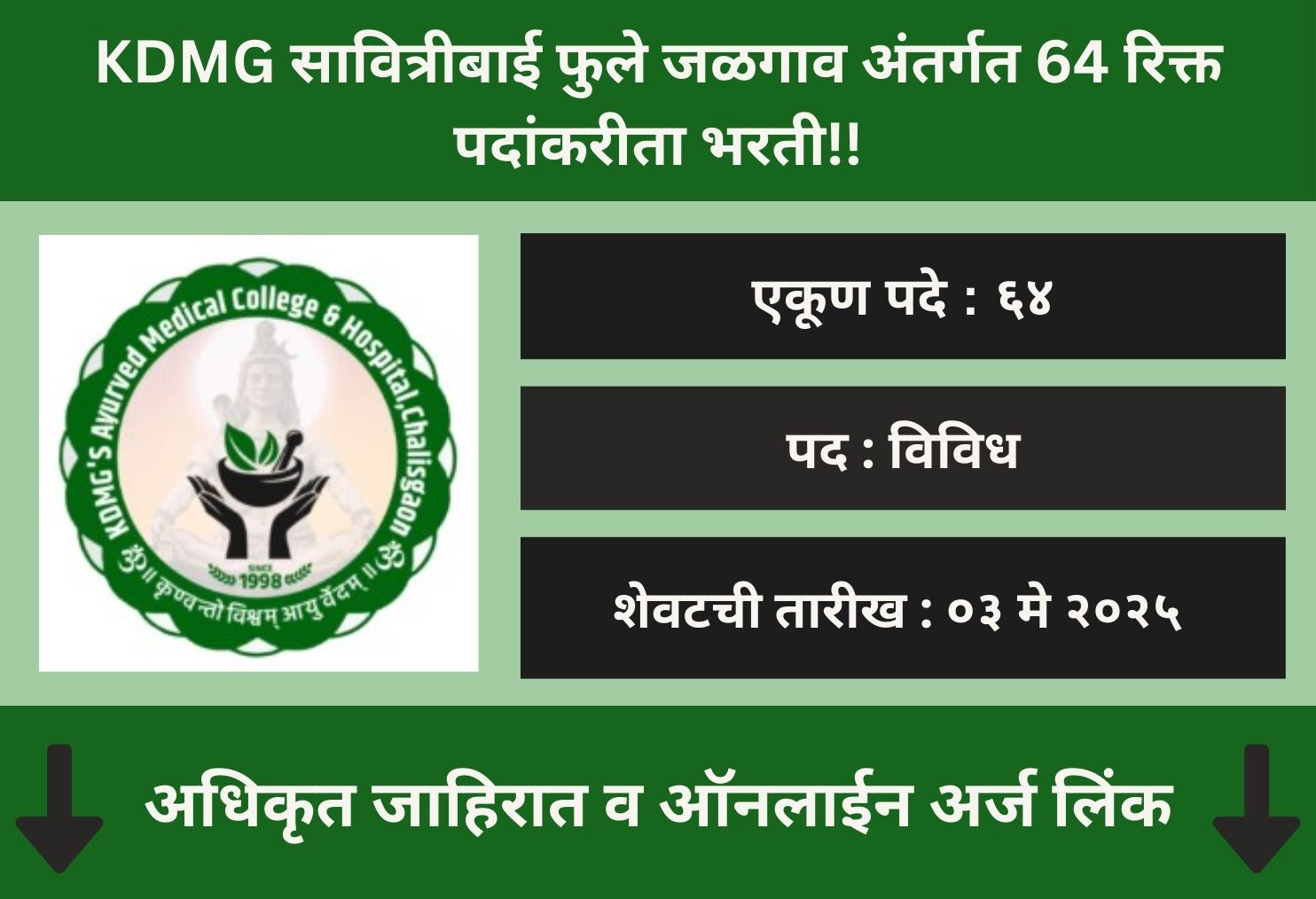 KDMG's Savitribai Phule Jalgaon Recruitment 2025