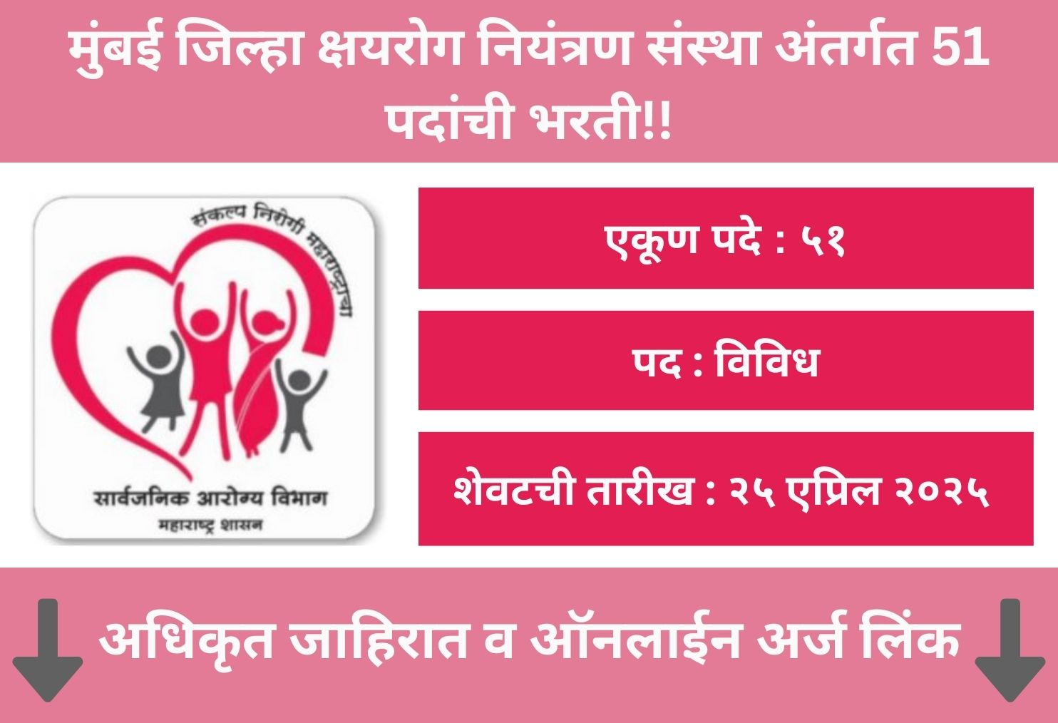 Mumbai District Tuberculosis Control Society Bharti 2025