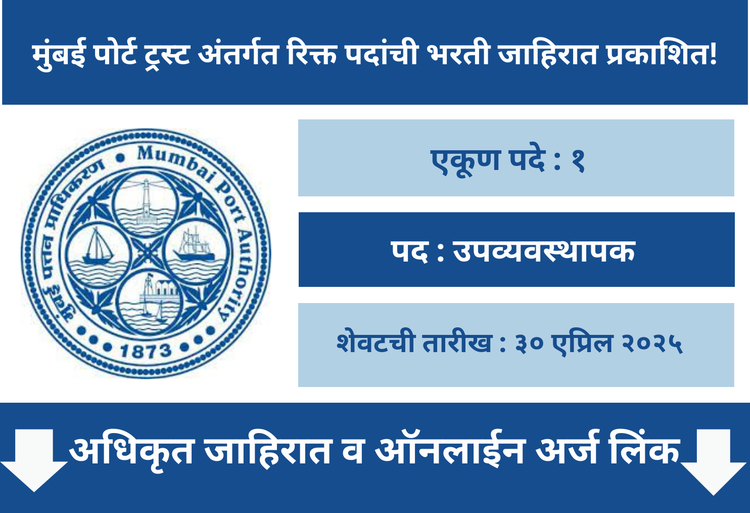 Mumbai Port Trust Offline Application 2025