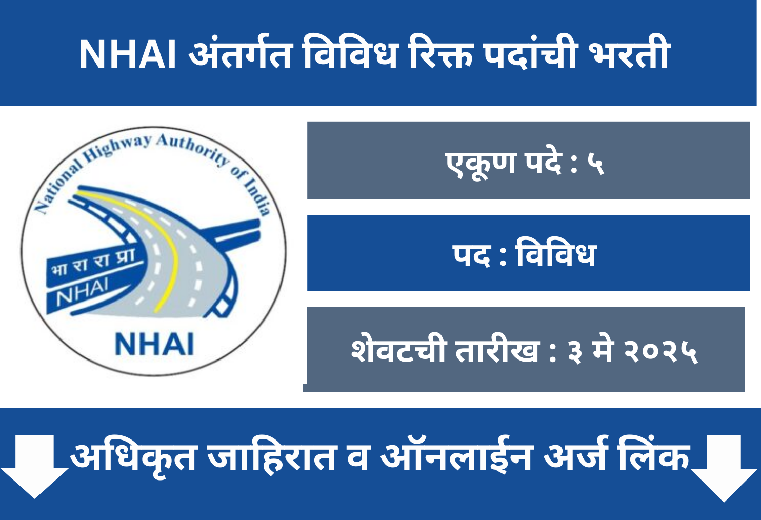 NHAI Application 2025