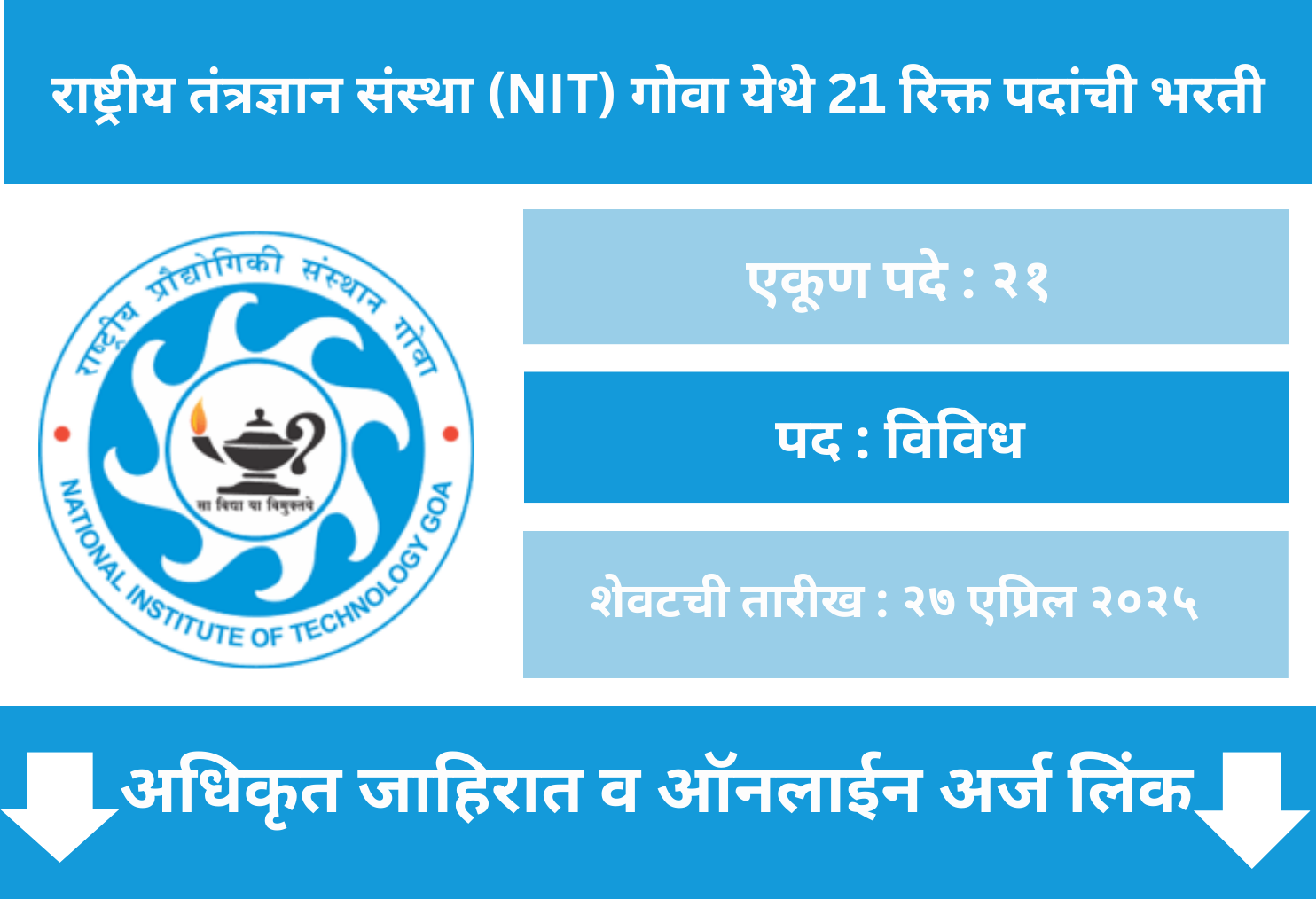 NIT Goa online Application 2025