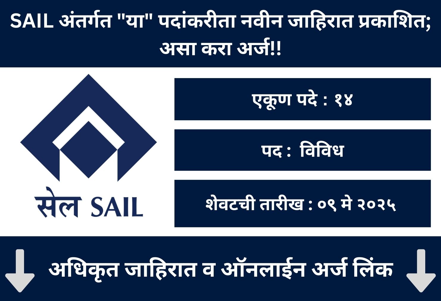 SAIL Application 2025
