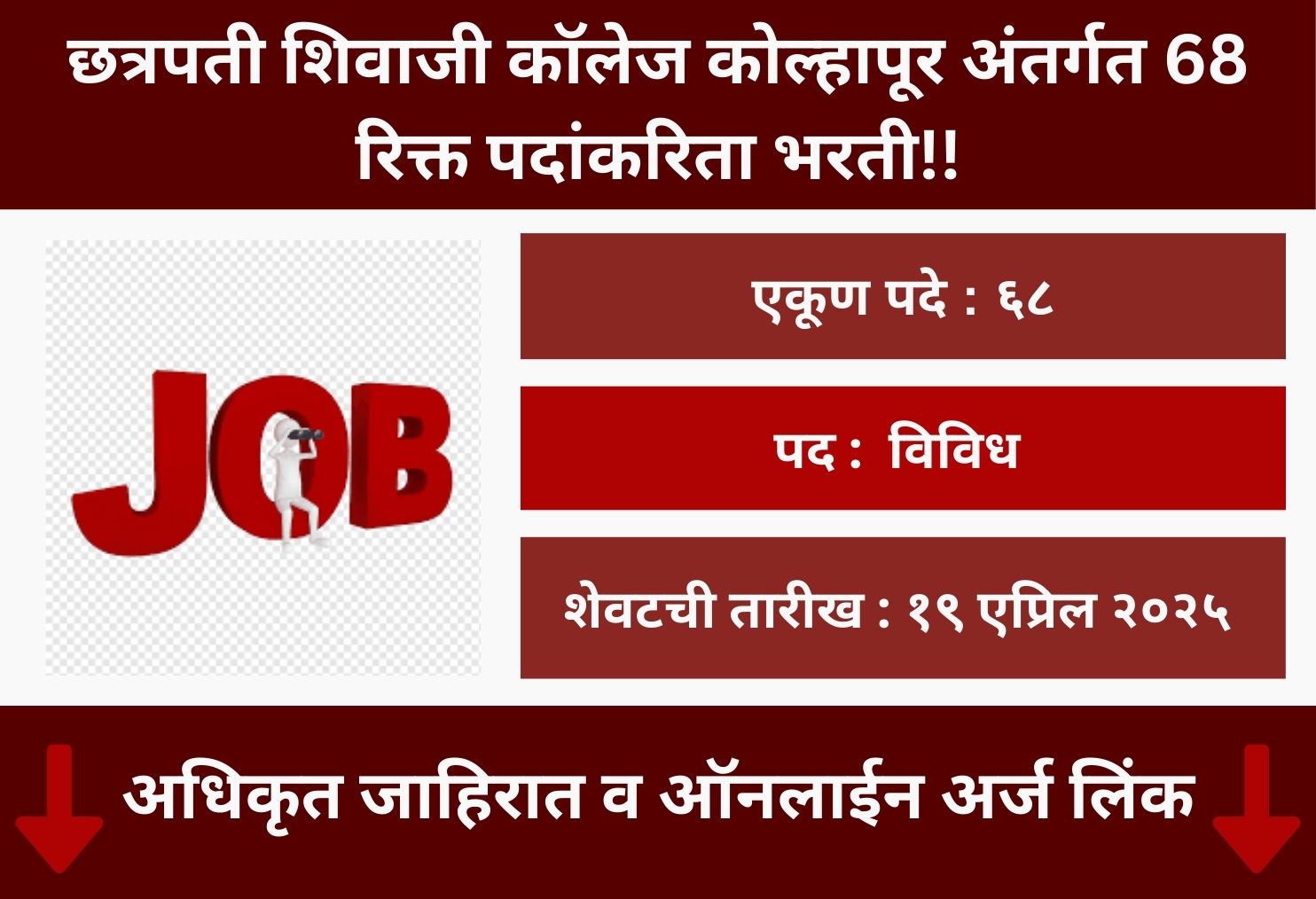 Chhatrapati Shivaji College Kolhapur Bharti 2025