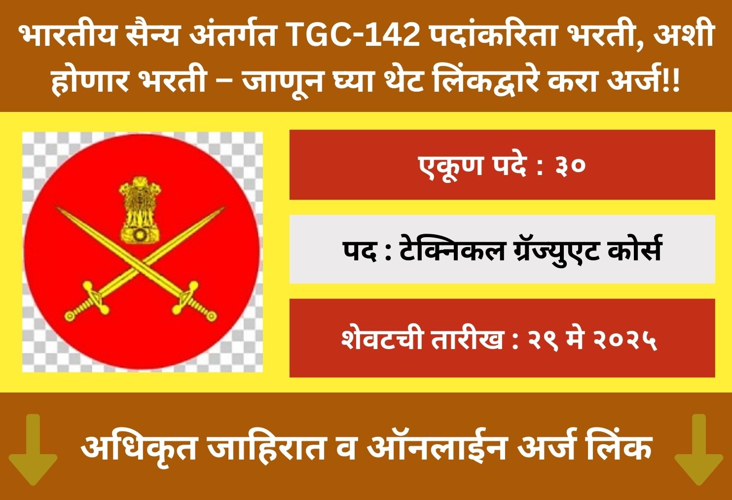 Army TGC Online Application 2025