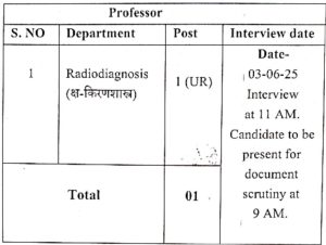  BAVMC Vacancy 2025