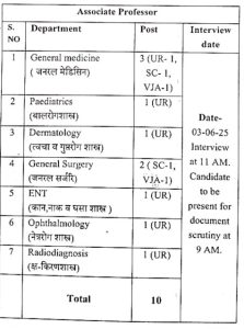  BAVMC Vacancy 2025