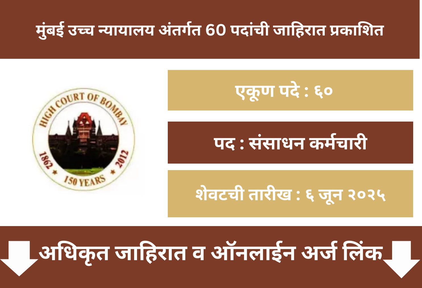  Bombay High Court Recruitment 2025