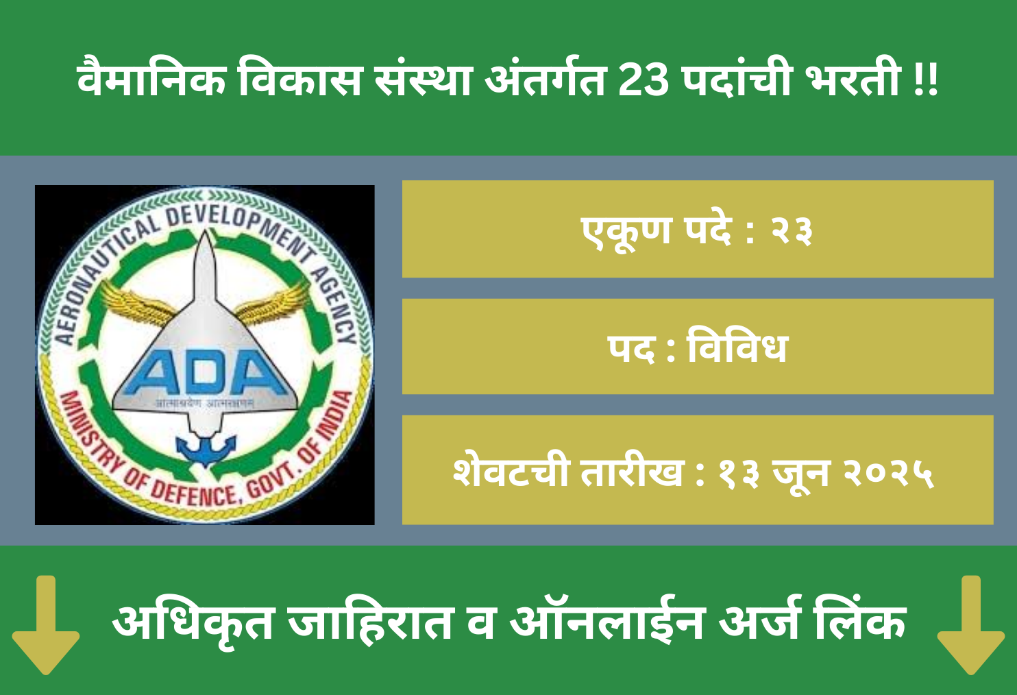 ADA Recruitment 2025