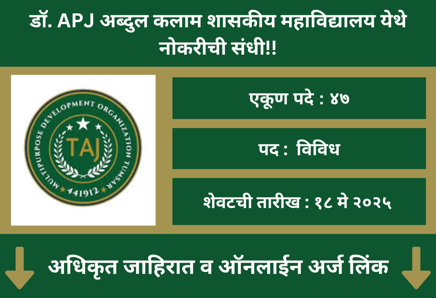  Dr APJ Abdul Kalam College Bhandara Recruitment 2025