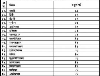 Deccan Education Society Bharti 2025