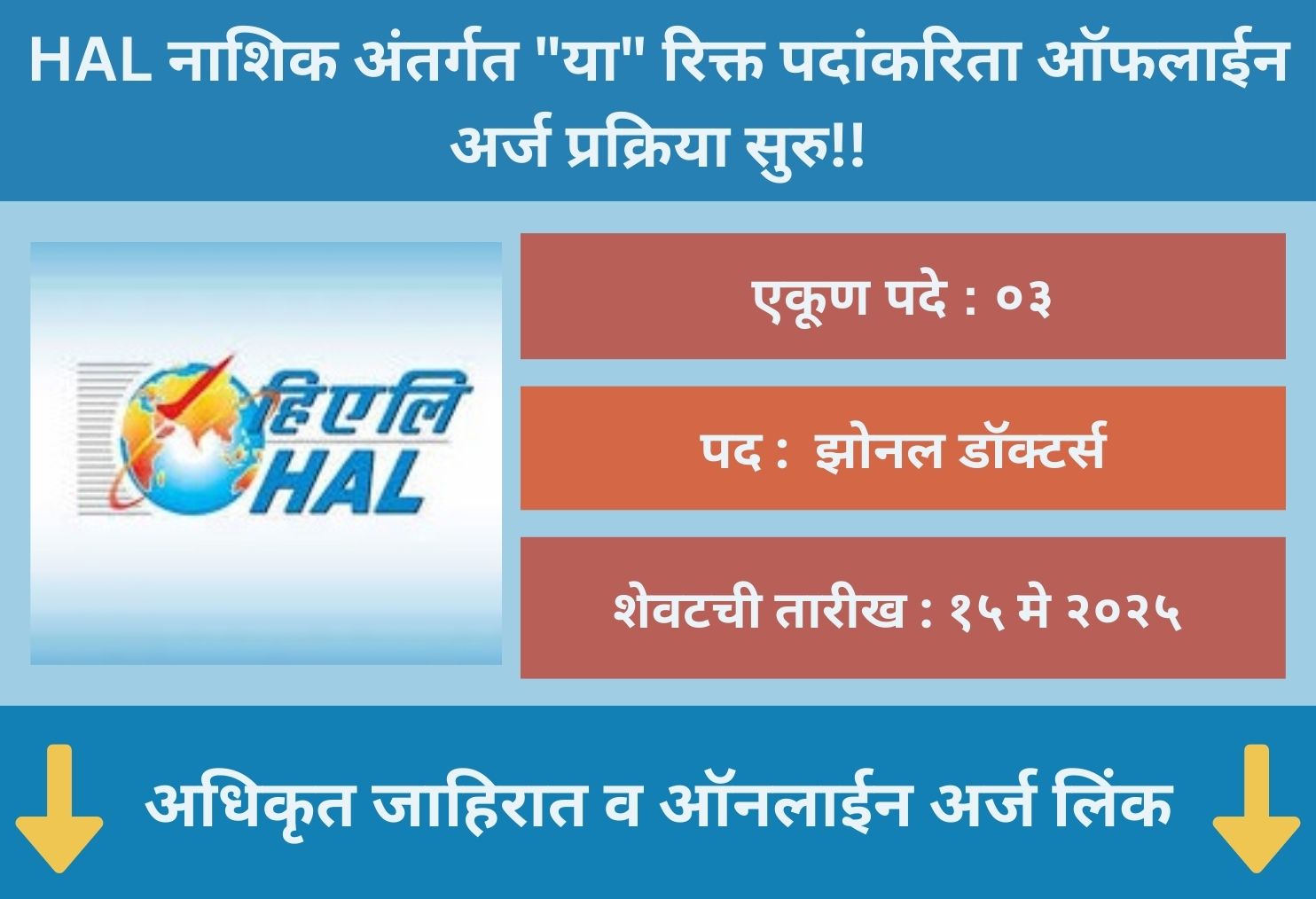 HAL Nashik Offline Application 2025
