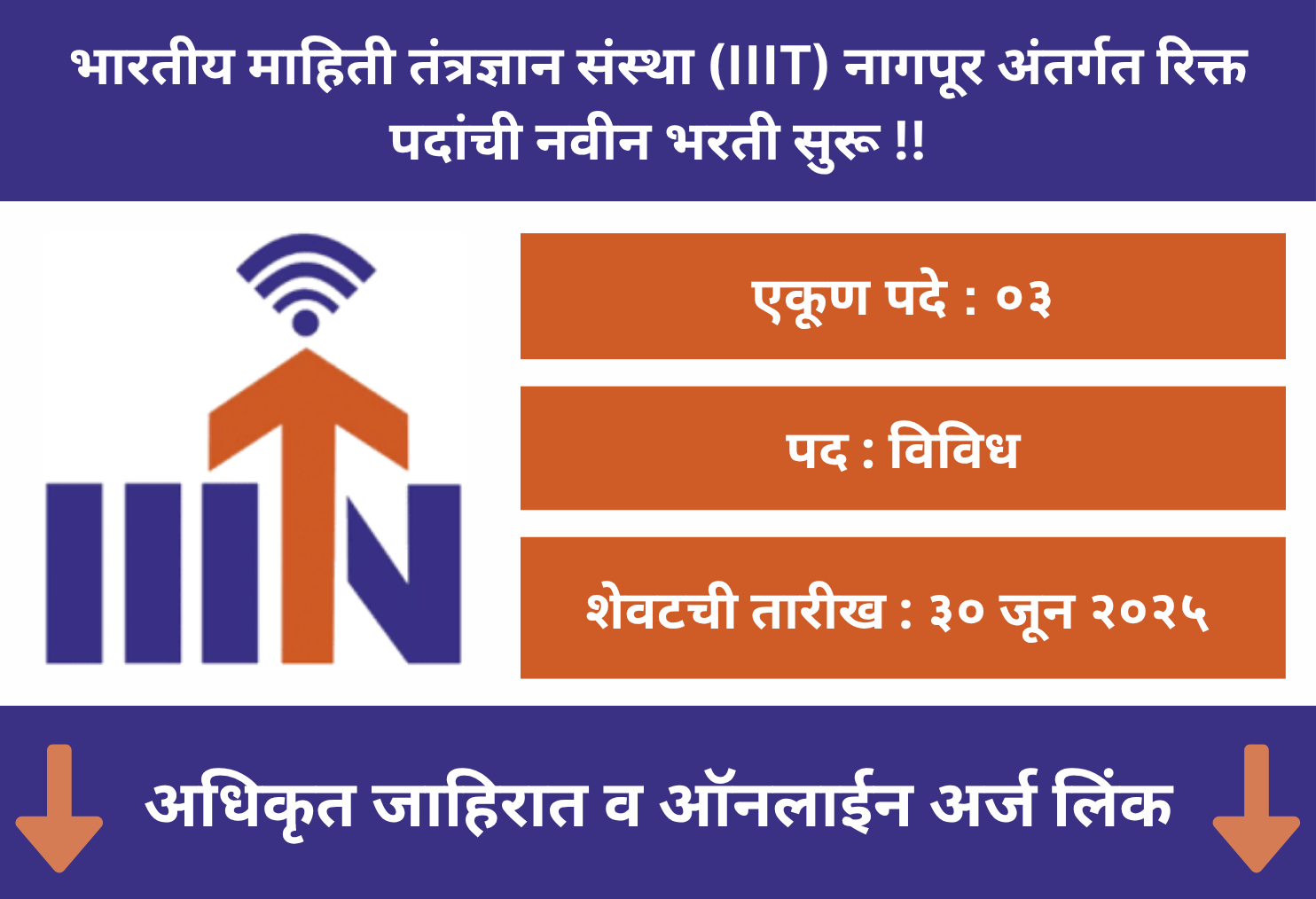 IIIT Nagpur Recruitment 2025