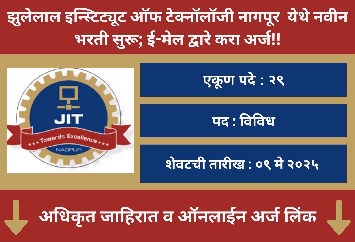  JIT Nagpur Recruitment 2025