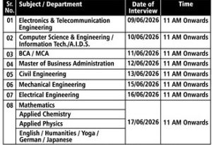 KDK Engineering College Nagpur Bharti 2026