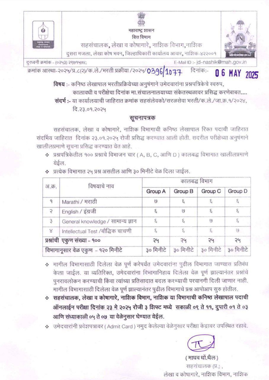 Lekha koshagar admit card Download Nashik