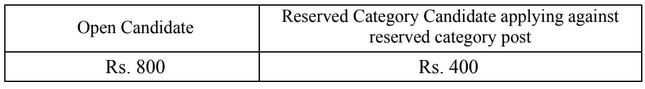 Mahatransco Fee details 2025
