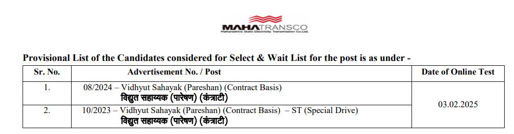 Mahatransco Result 2025