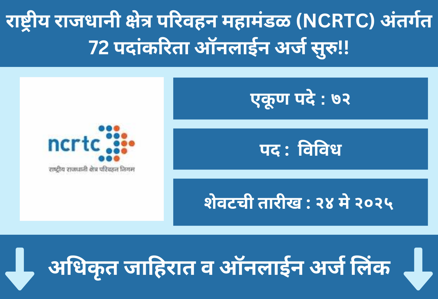 NCRTC Recruitment 2025