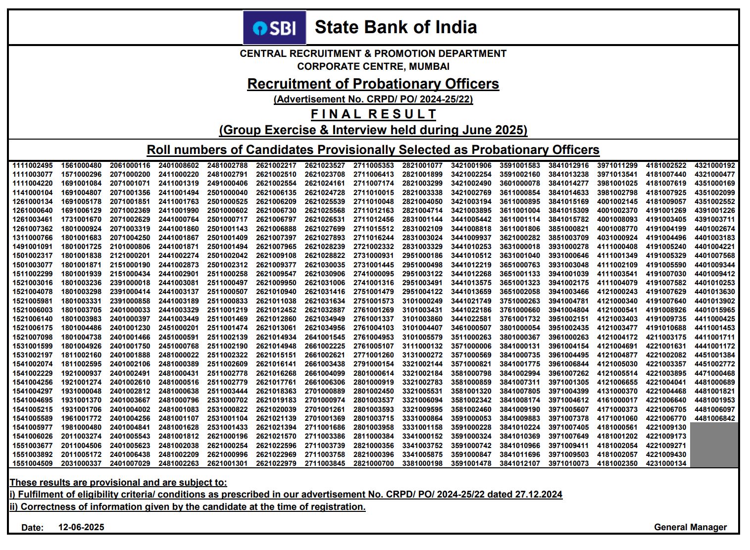 SBI PO Result 2025