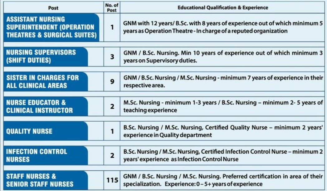 Shree Vile Parle Kelavani Mandal Bharti 2025