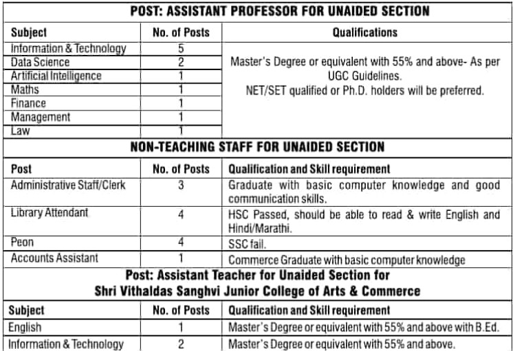Kandivali Education Society Mumbai Bharti 2025