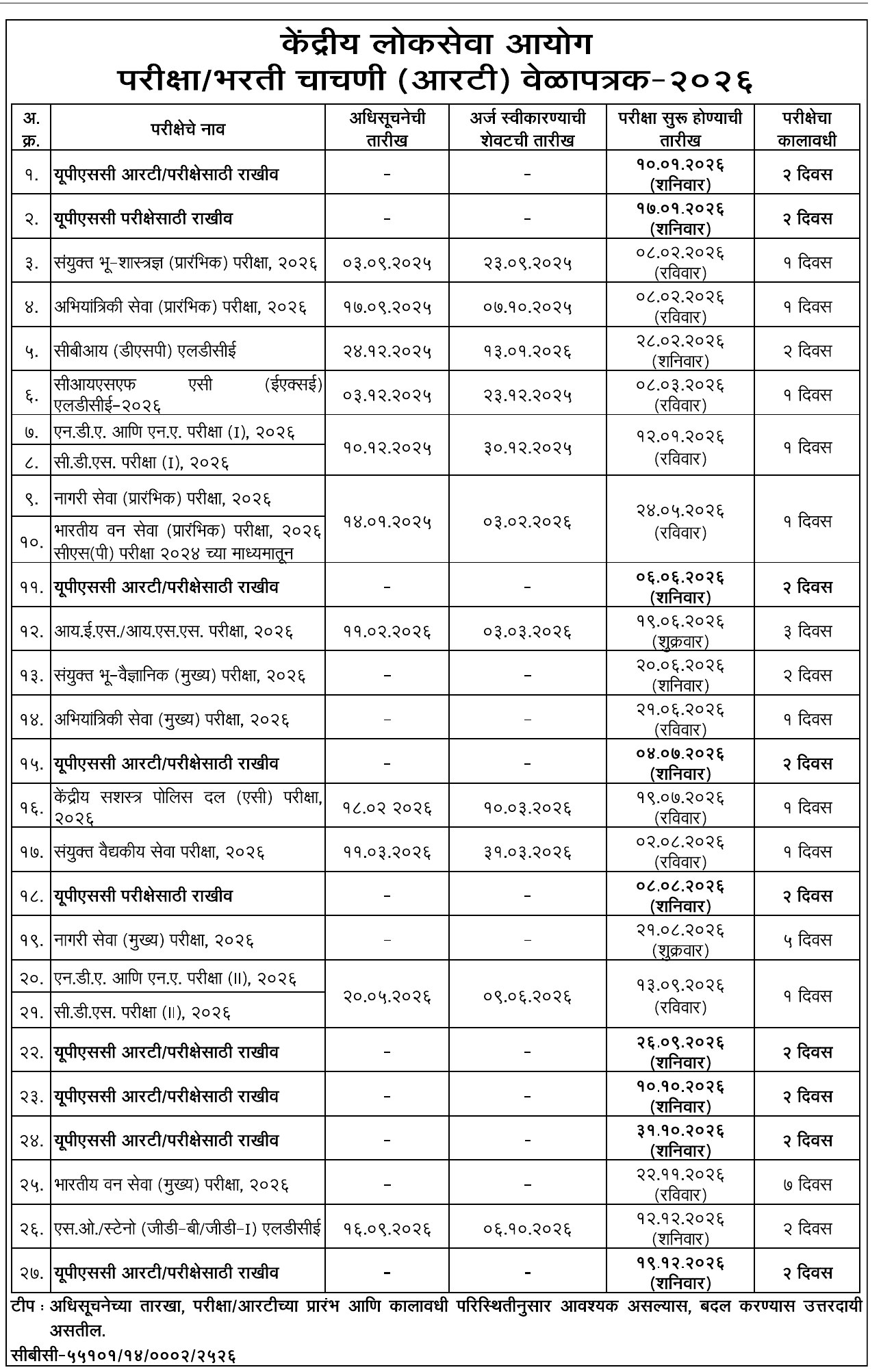 UPSC 2026 Exam Calendar in Marathi