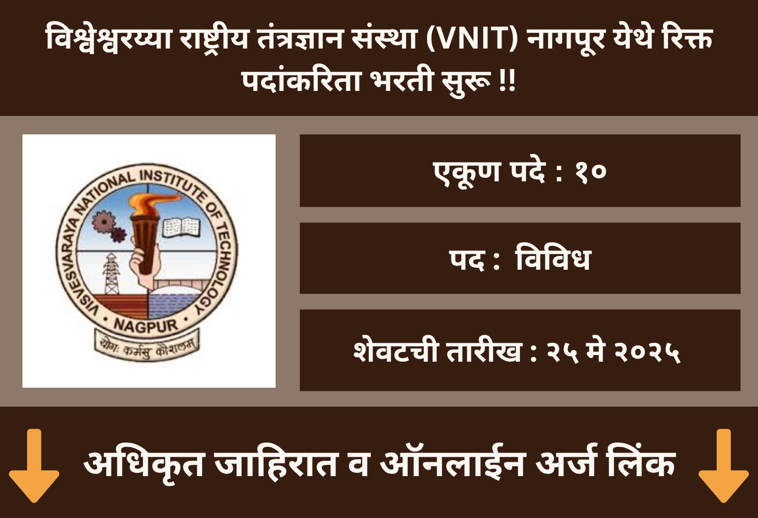 VNIT Nagpur Recruitment 2025