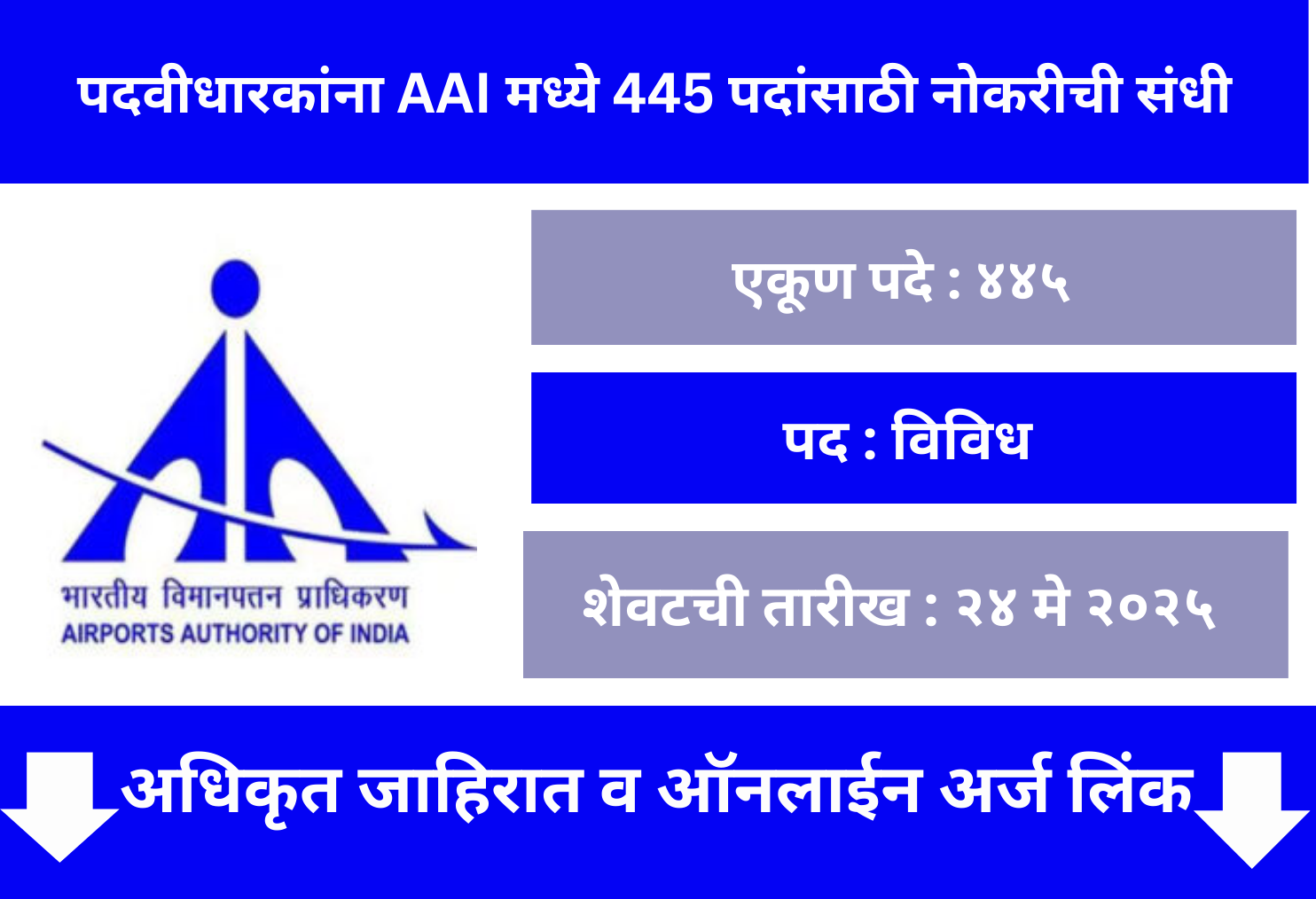 AAI Online Application 2025