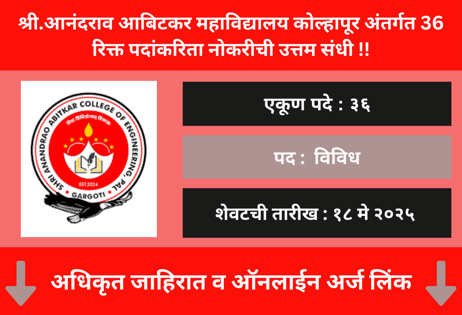 Shri. Anandrao Abitkar Gatimaan Kolhapur Recruitment 2025