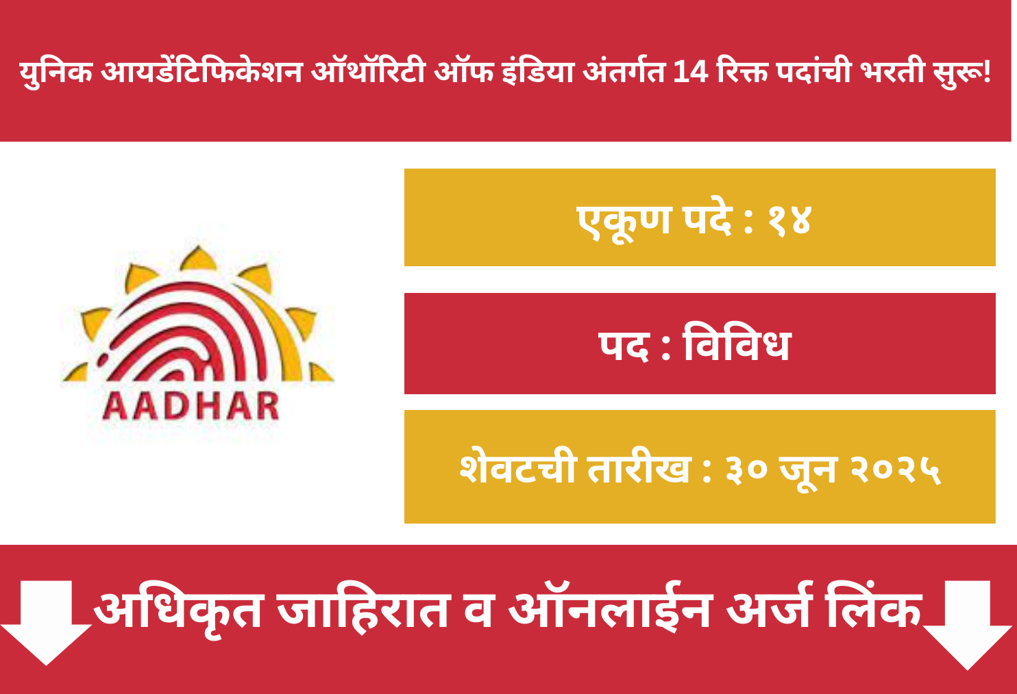 uidai.gov.in Recruitment 2025