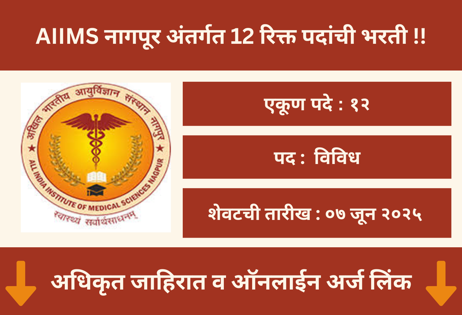 AIIMS Nagpur Online Application 2025
