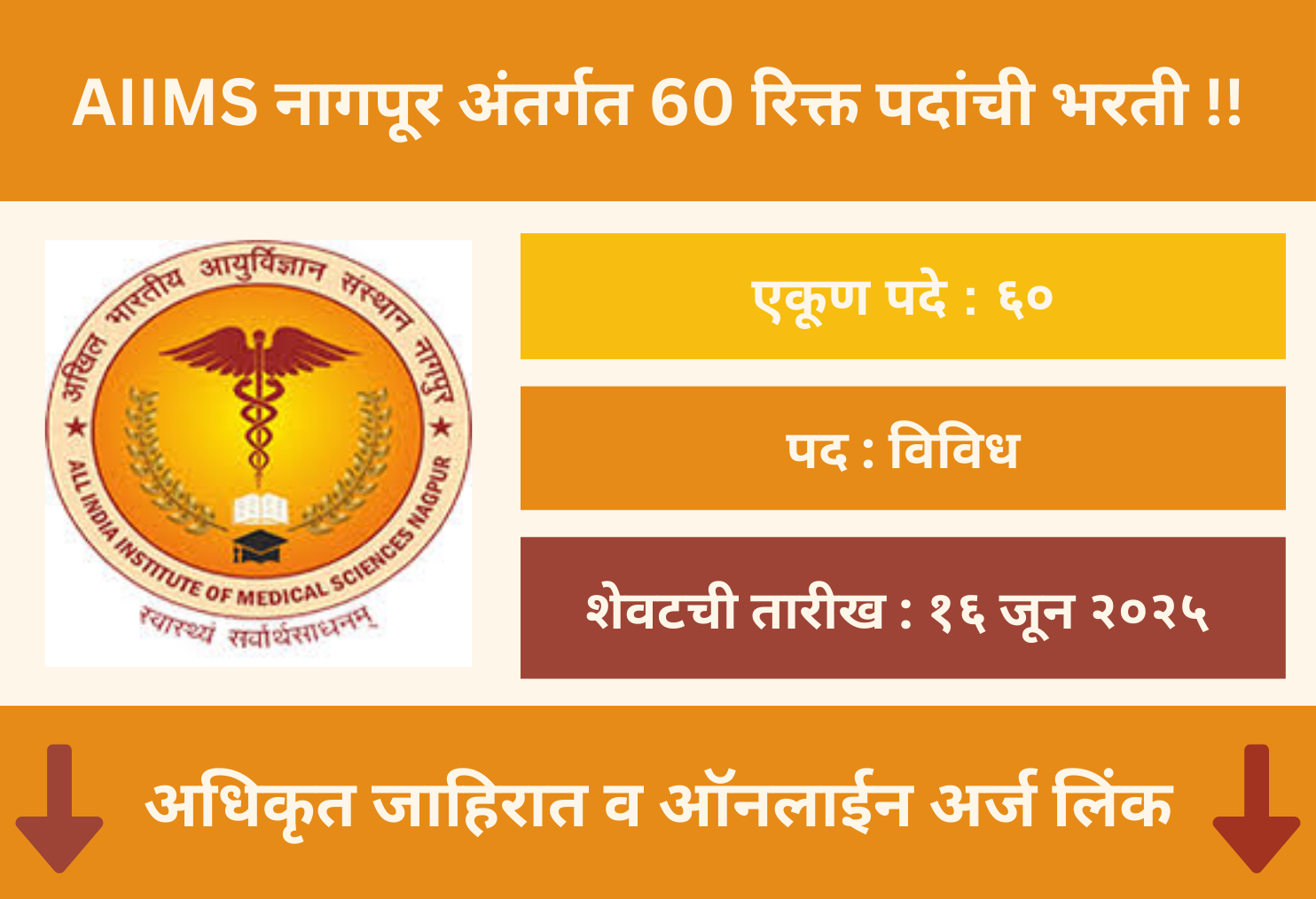 AIIMS Nagpur Online Application 2025