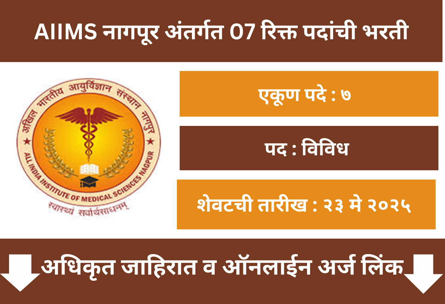 AIIMS Nagpur Online Application 2025