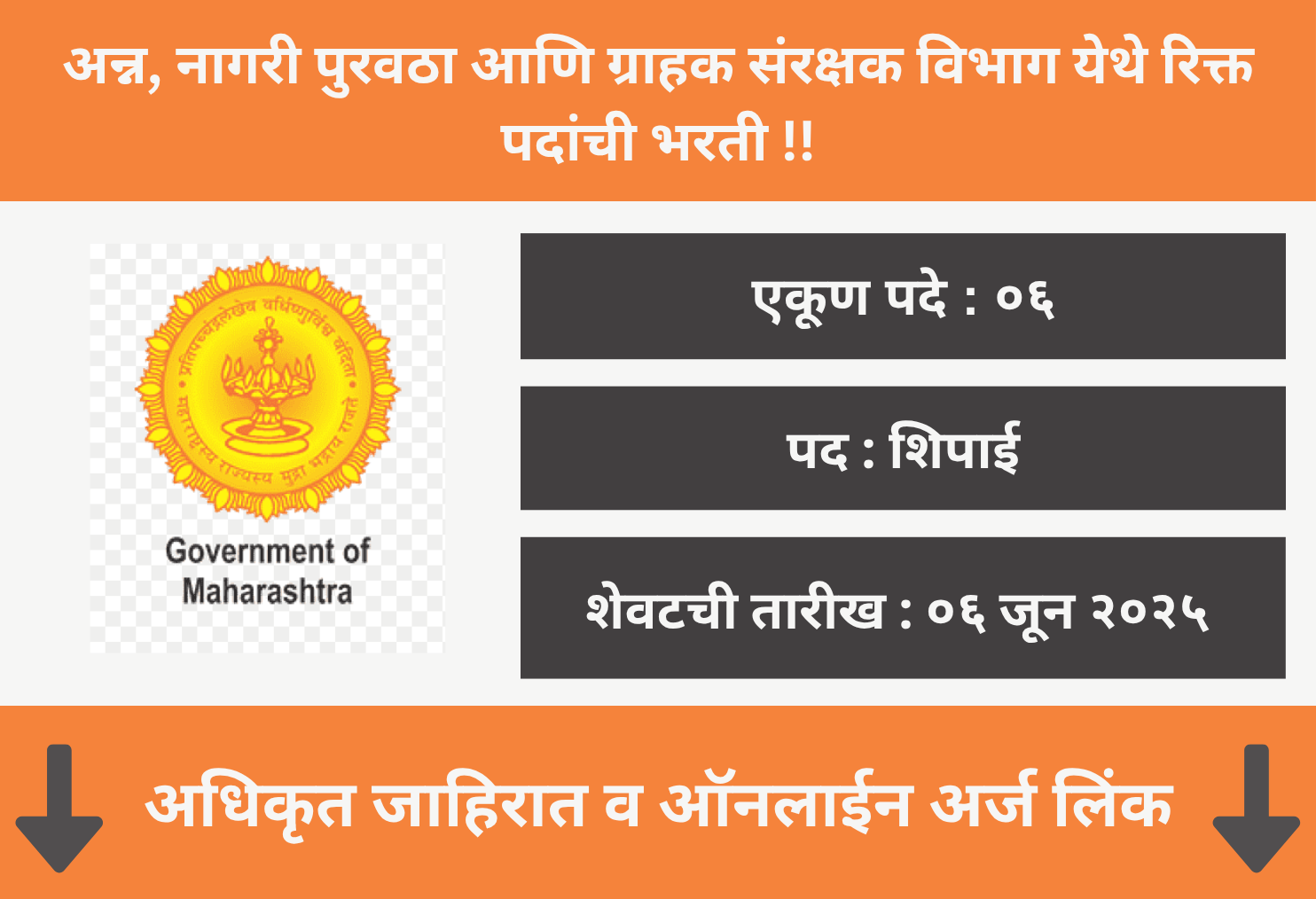 Maha Food Mumbai Offline Bharti 2025