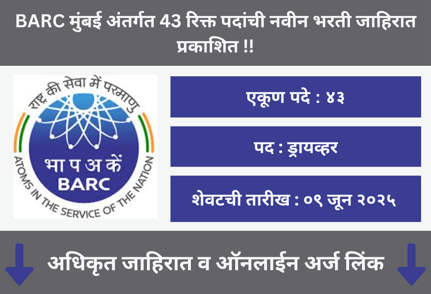 BARC Mumbai Offline Application 2025