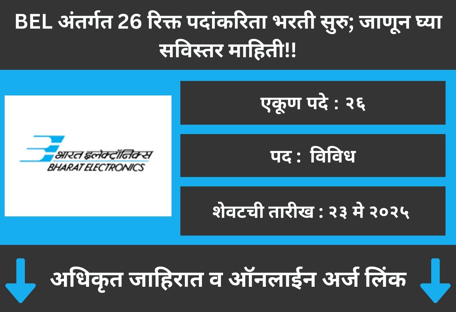 BEL Recruitment 2025
