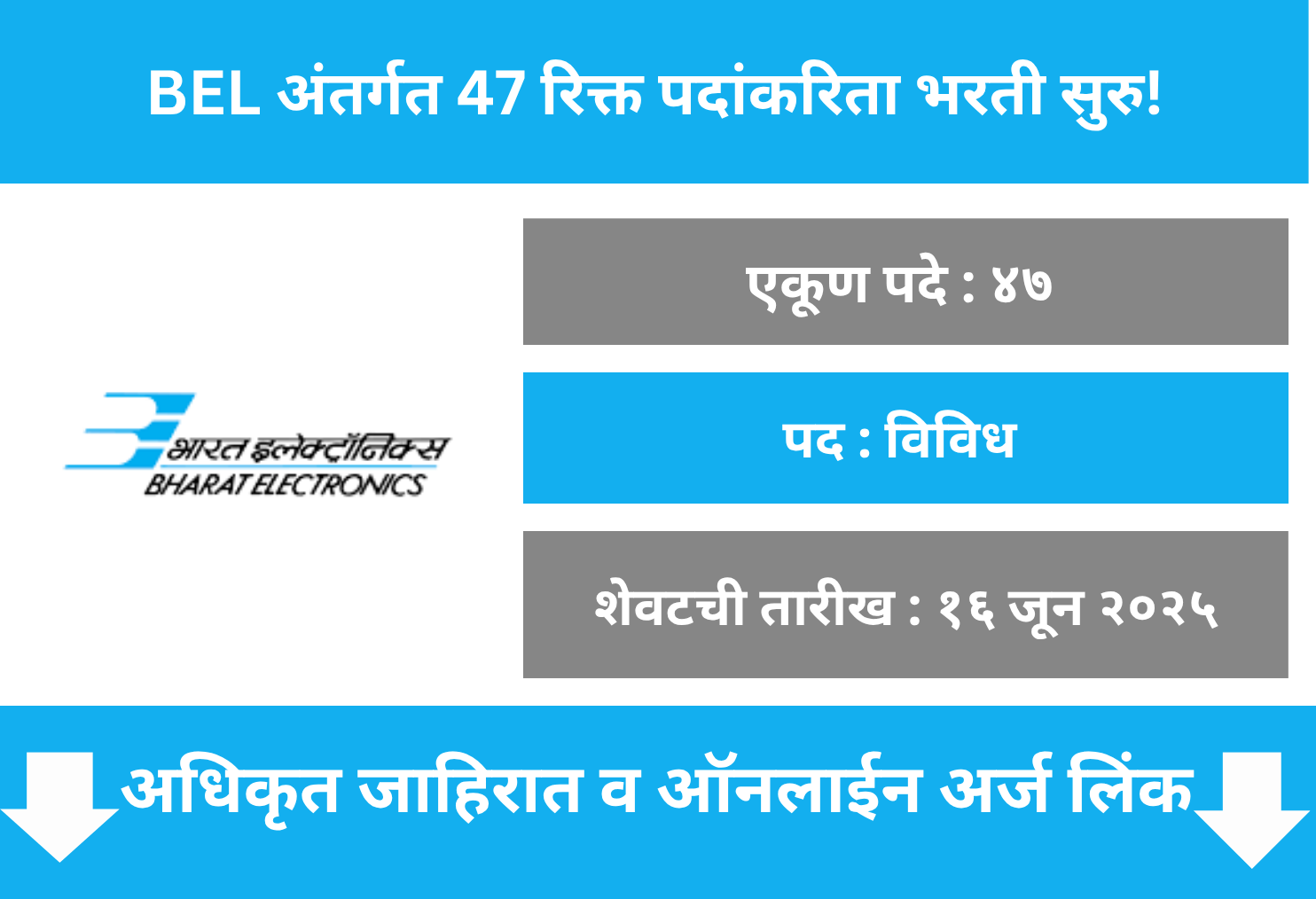 BEL Recruitment 2025