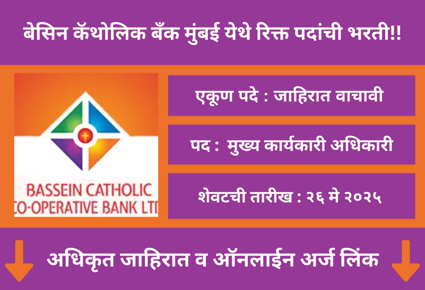 Bassein Catholic Bank Mumbai Recruitment 2025 