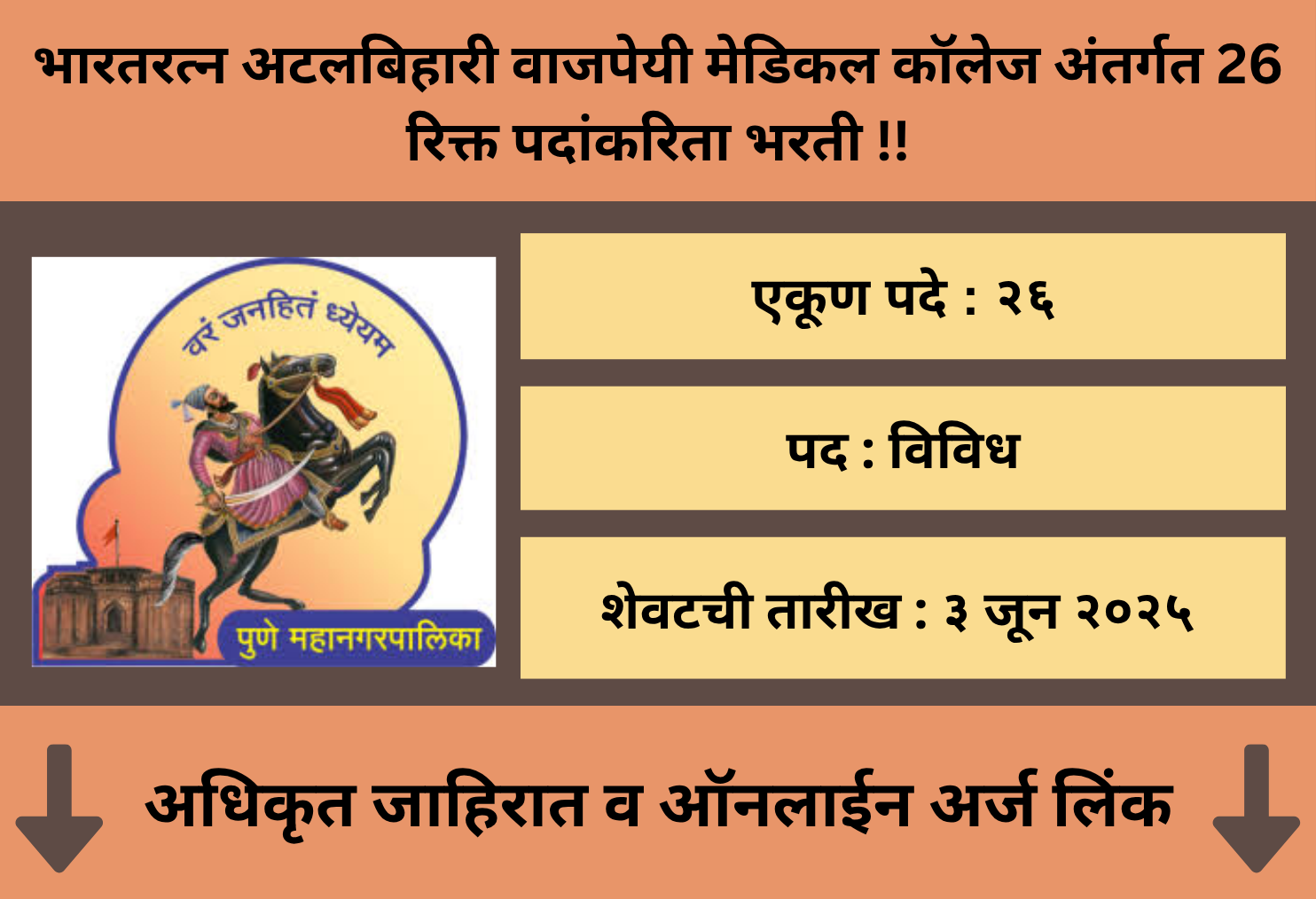 BAVMC Pune Recruitment 2025