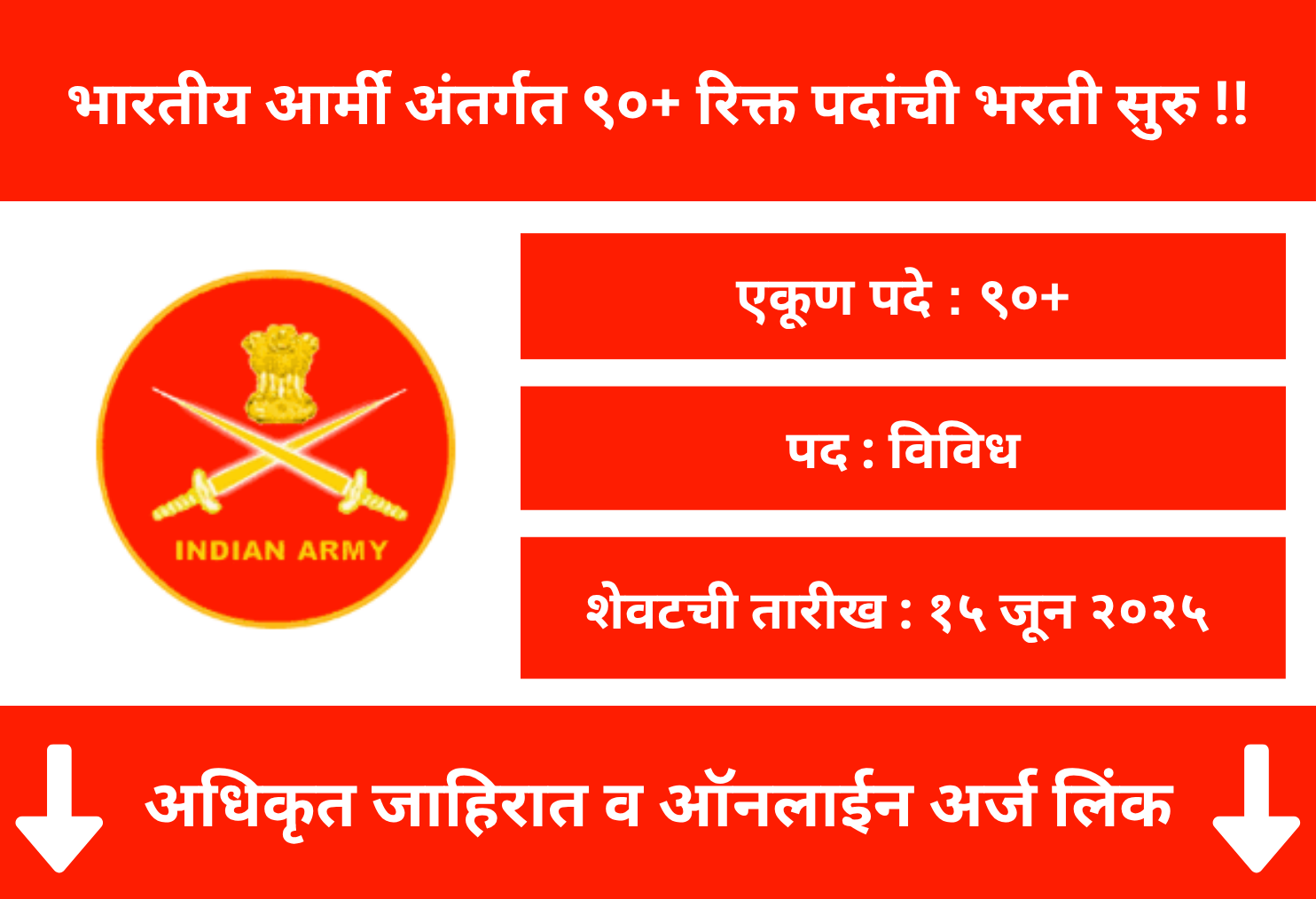 Indian Army Online Application 2025